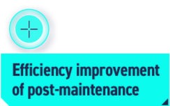 Efficiency improvement of post-maintenance