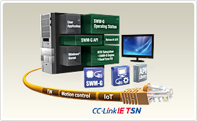 Motion Control Software