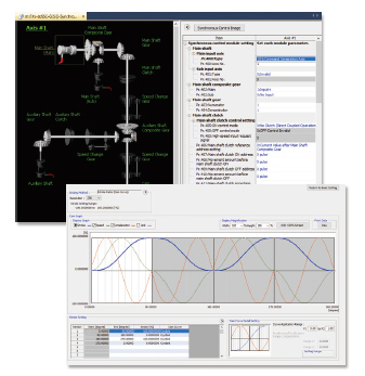 Programming (Synchronous Control)