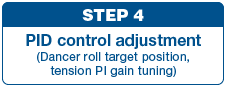 STEP 4 PID control adjustment
