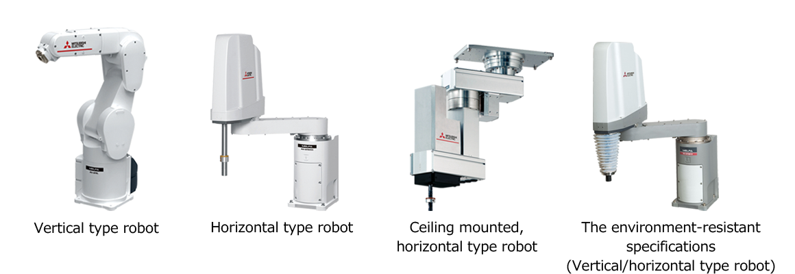 Industrial Robots